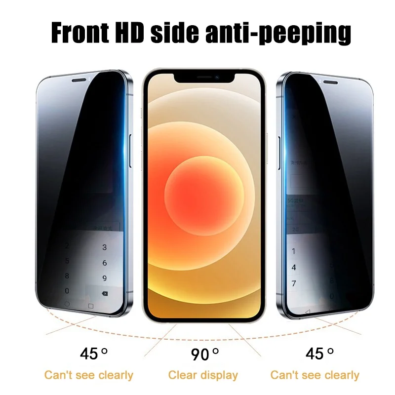 Etui antyszpiegowskie do Samsu – Anti Spy Privacy Glass Case recenzja i cena