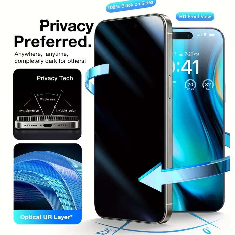 1-3 szt. szkła hartowanego chr – Anti Peek Privacy Tempered Glass recenzja i cena