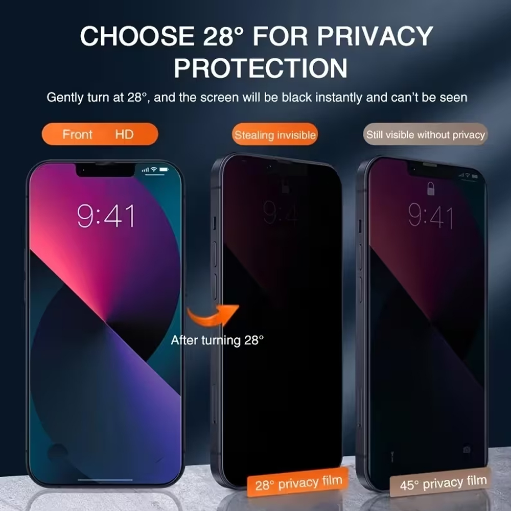 1-3 szt. szkła hartowanego chr – Anti Peek Privacy Tempered Glass recenzja i cena