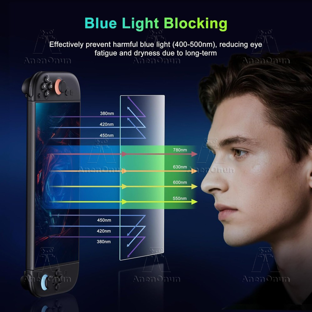 Szkło Hartowane HD Anti-Blue L – Matte Anti Glare Screen Protector recenzja i cena