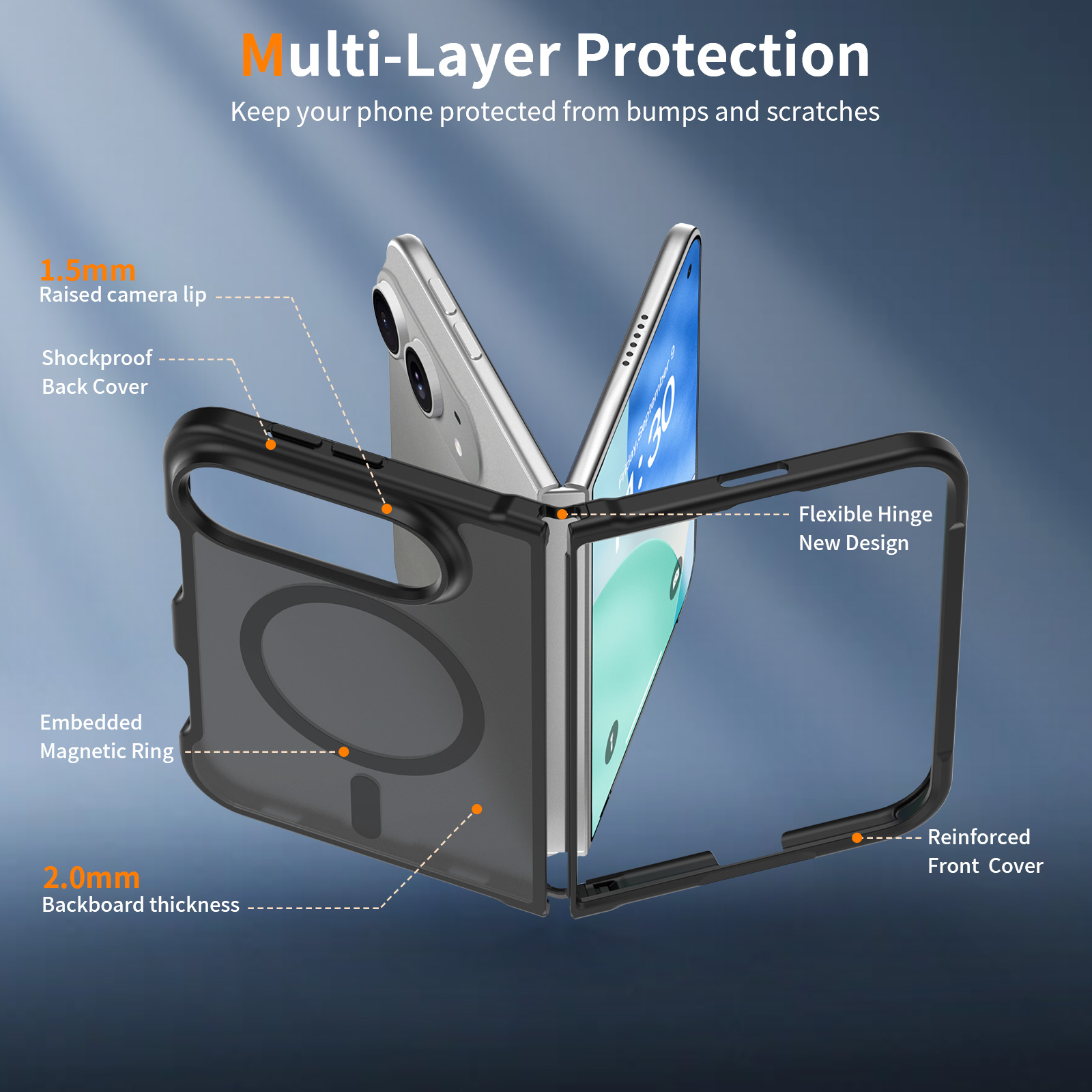Ultracienkie, matowe, magnetyc – Screen Protectors recenzja i cena