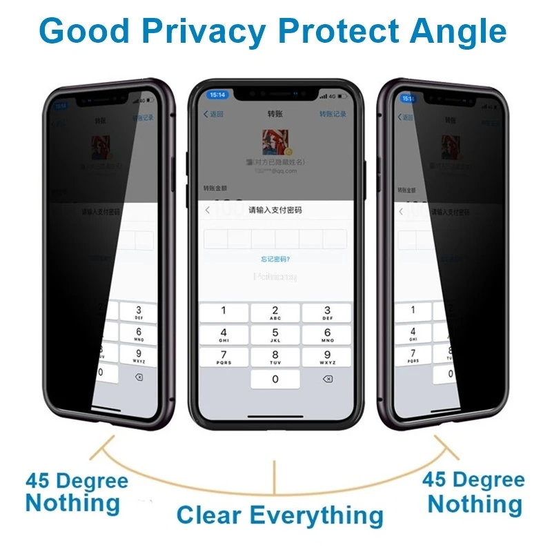 Magnetyczne szkło hartowane Pr – Anti Spy Privacy Glass Case recenzja i cena