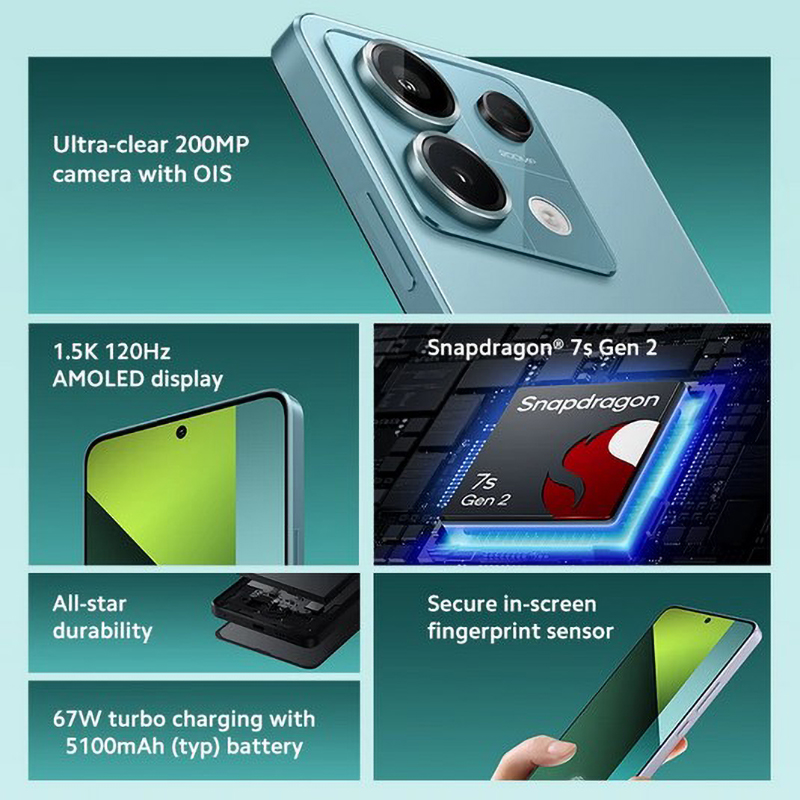 Globalny Firmware Xiaomi Redmi – Chargers recenzja i cena